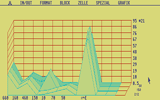 GEM-Calc atari screenshot